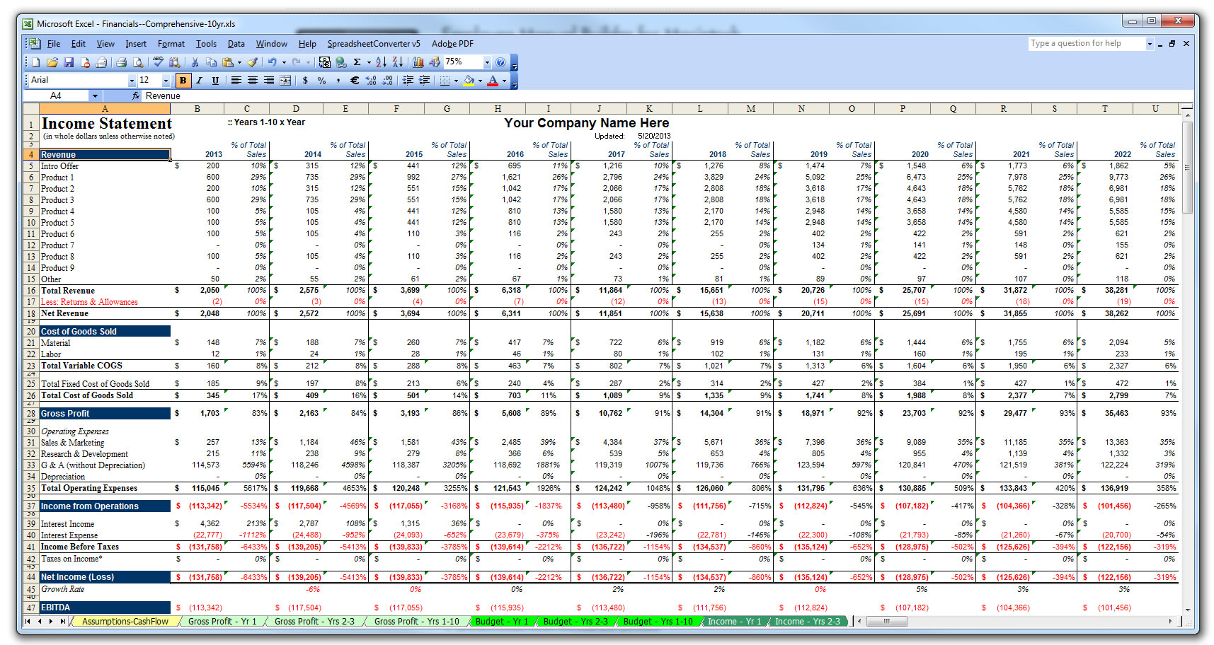 Financial planning business plan sample   executive 