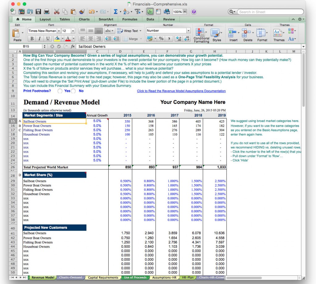 First steps: writing the financials section of your 