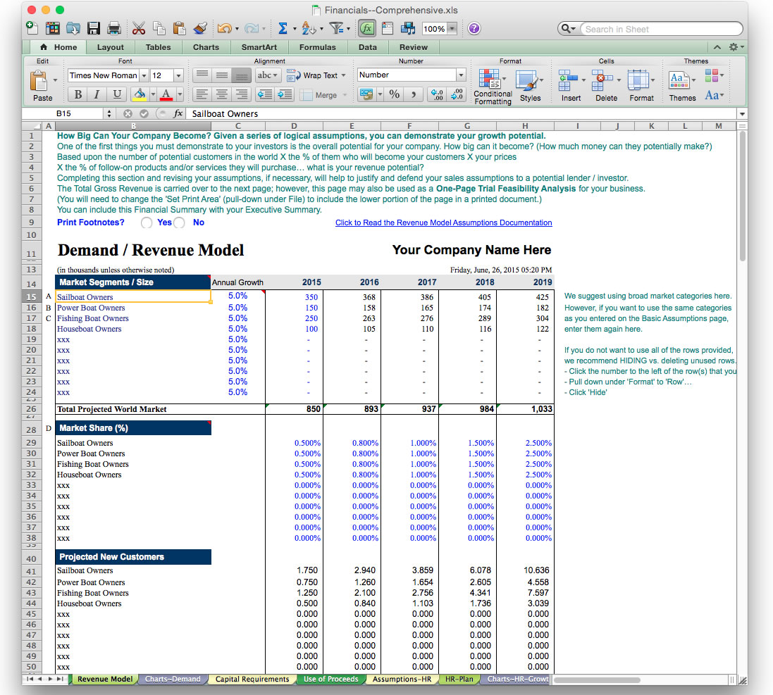 How to write a business plan for raising venture capital 